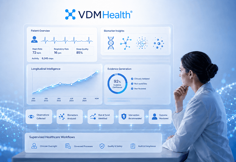 From Data to Evidence Across the Care Journe